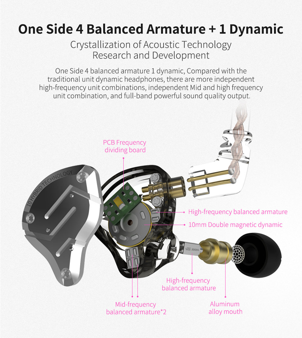 KZ ZS10 Pro Wired Metal Earphone with Mic Hybrid 10 Units HIFI Bass In-Ear Sports Noise Cancelling-Black