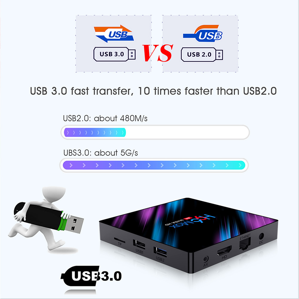 H96 MAX RK3318 Android 9.0 4GB/32GB 4K TV Box 2.4G/5G Wifi LAN Bluetooth 21 H96 MAX RK3318 Android 9.0 4GB/32GB 4K TV Box