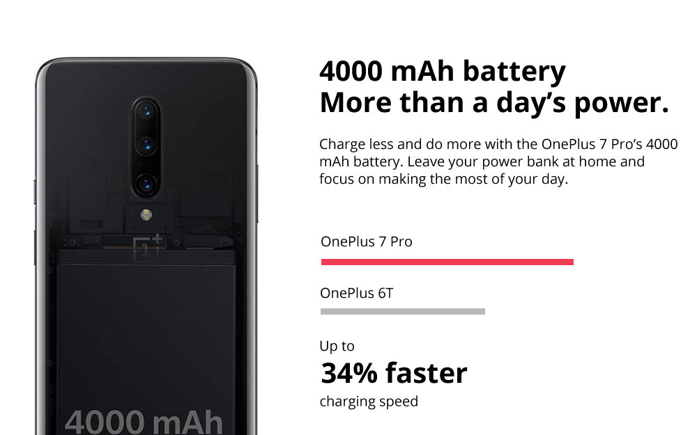 OnePlus 7 Pro Pop-up Camera 6.67 Inch 4G LTE Smartphone Snapdragon 855 8GB 256GB 48.0MP + 8.0MP + 16.0MP Triple Rear Cameras Android 9 In-display Fingerprint NFC Fast Charge Global ROM - Mirror Grey