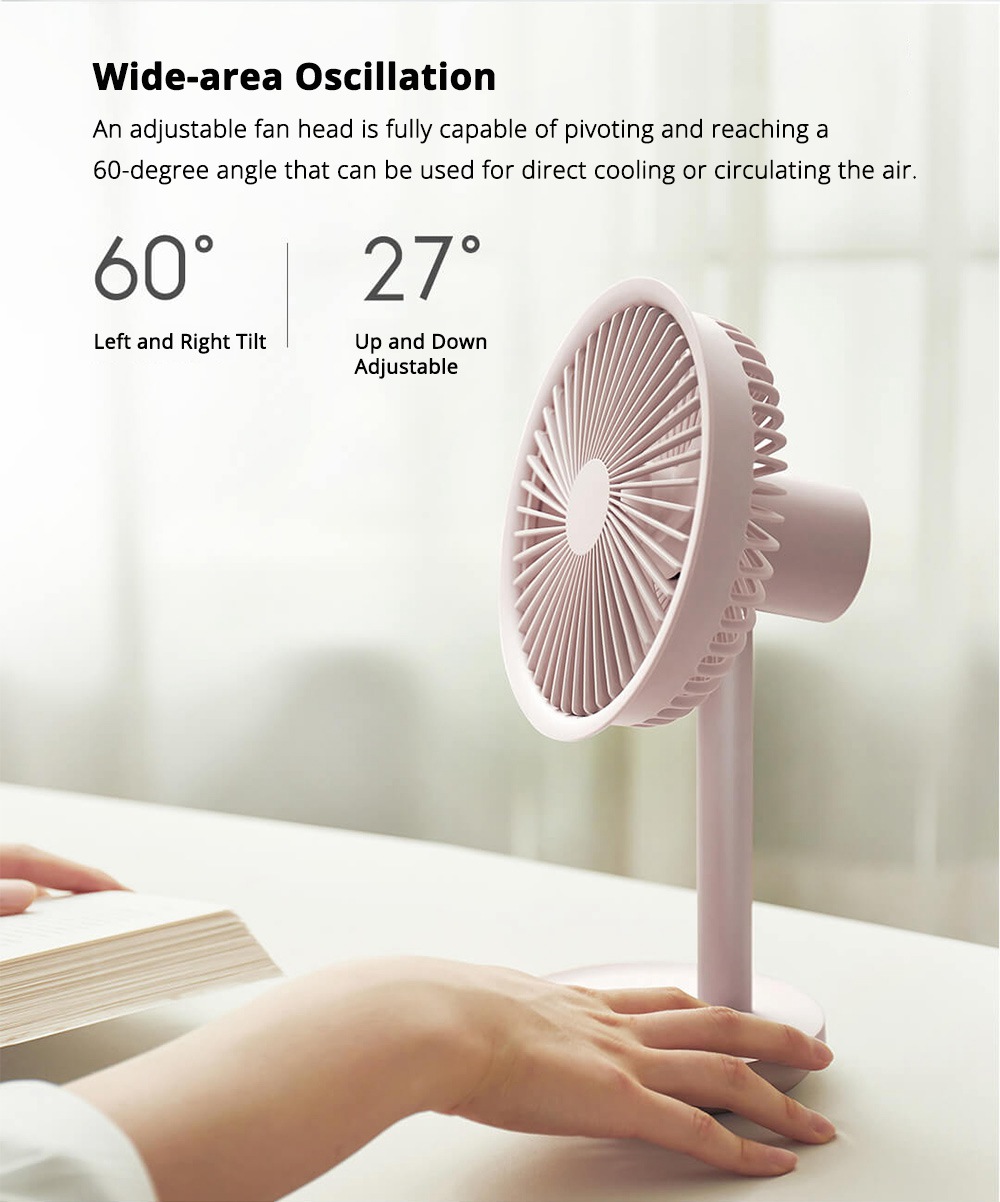 Xiaomi SOLOVE Desktop Fan Three Speeds 4000mAh Removable & Wireless Design Oscillating Fans - White