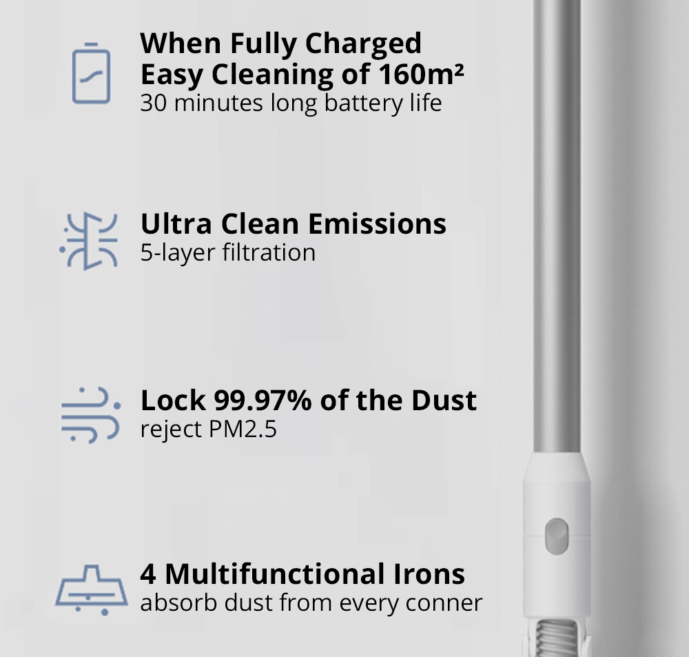 Xiaomi Mijia Handheld Cordless Vacuum Cleaner White
