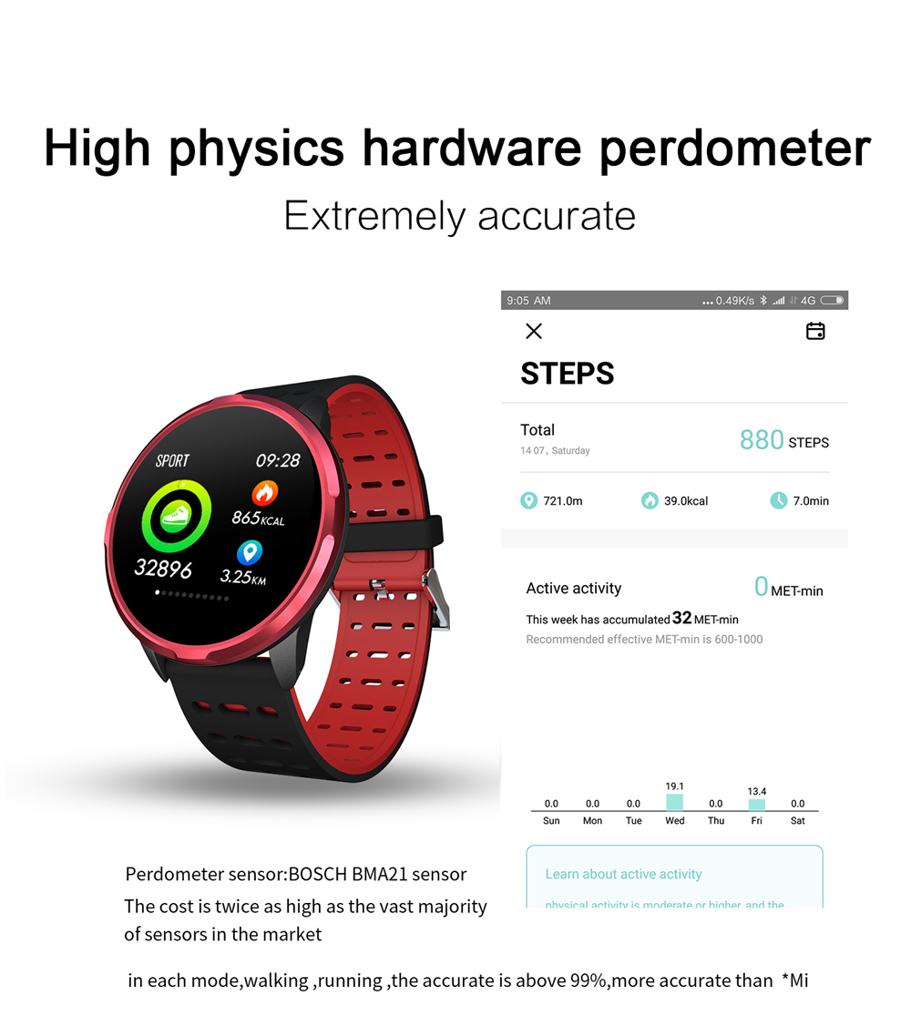 Makibes B05 Smart Watch 1.3 Inch IPS Screen Heart Rate Blood Pressure Monitor IP67 Fitness Tracker Smartband - Red