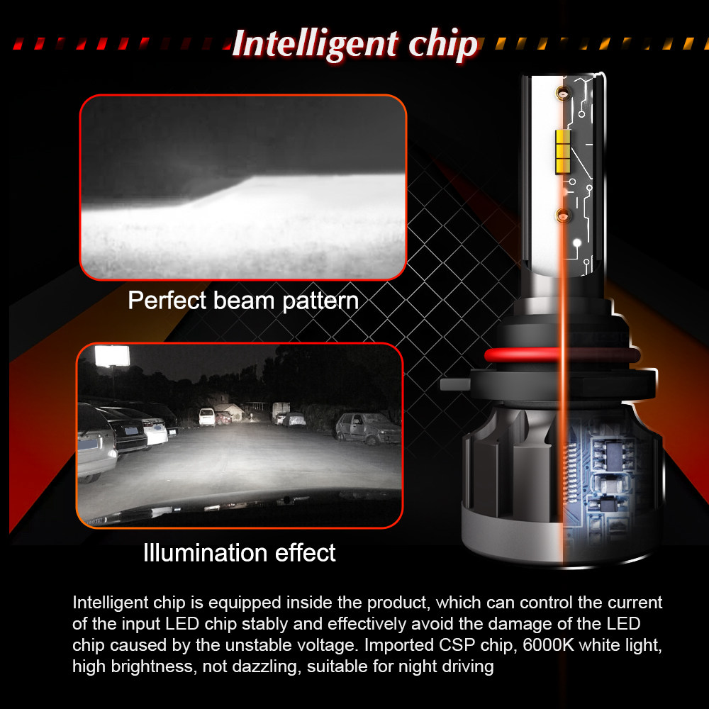 1901-9005/HB3/H10 Car LED Headlight Bulb 40W IP68 6000K 4000 Lumens Extremely Bright Chips Conversion Kit