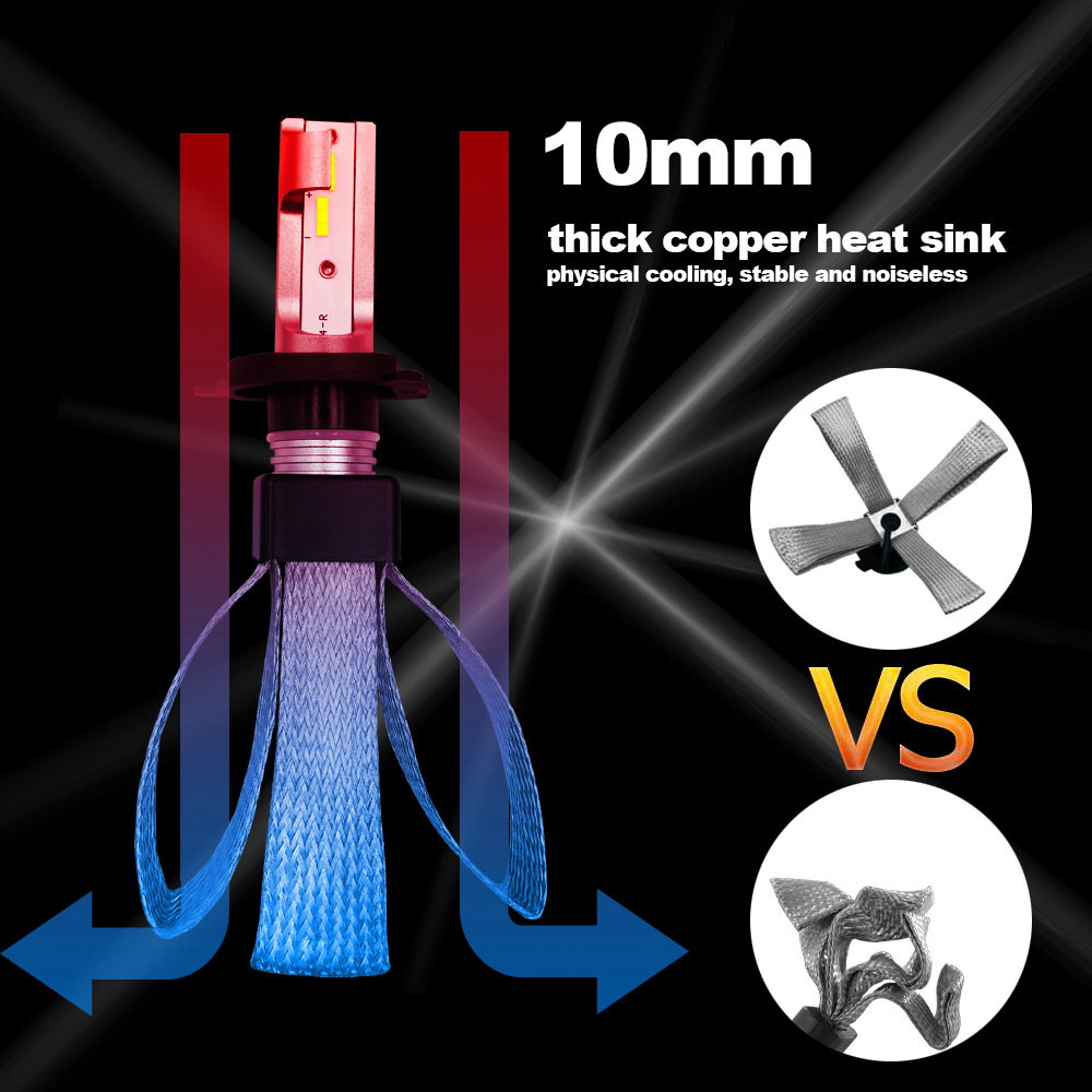 T8-H4/9003/HB2 Car LED Headlight Bulb 60W IP68 6000K 9600 Lumens Extremely Bright Chips Conversion Kit