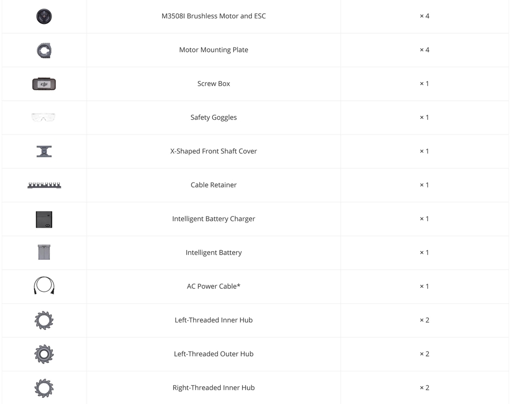 DJI RoboMaster S1 DIY 4WD FPV RC Robot Intelligent Sensing Armor Scratch Python Coding For Kids Gift