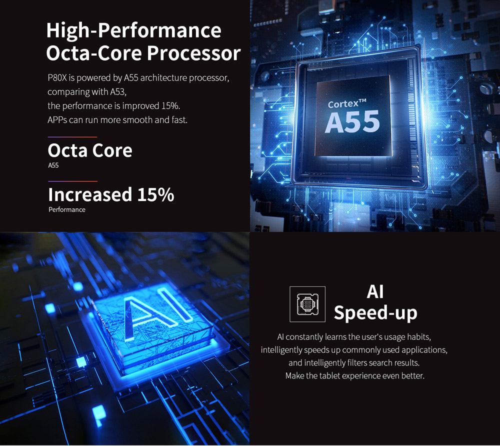 Что за процессор spreadtrum sc9863a