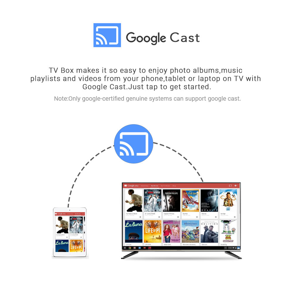 MECOOL KM3 Google Certified Amlogic S905X2 Android TV 9.0 OS 4GB DDR4 128GB eMMC YouTube 4K TV Box with Voice Remote Dual Band WiFi LAN Bluetooth USB 4.1