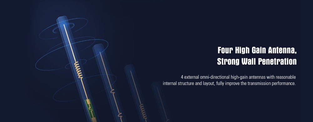 Xiaomi Mi 4A Wireless Dual Band Router Gigabit Version 2.4GHz + 5GHz WiFi High Gain 4 Antenna - White