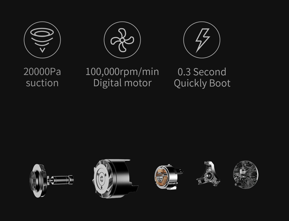 Xiaomi Dreame V9 Pro Cordless Stick Vacuum Cleaner 20000 Pa Suction Anti-winding Hair Mite Cleaning 60 Minutes Run Time - White