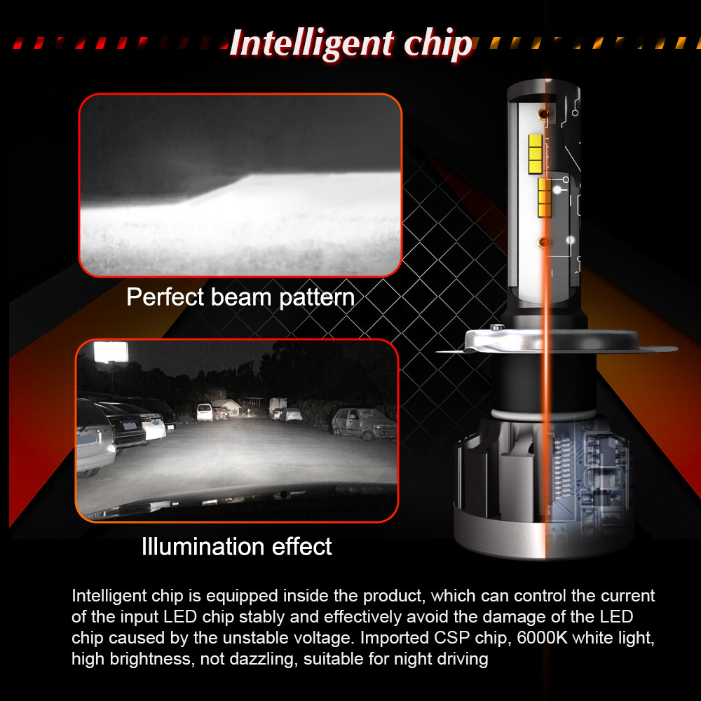 1901-H4/HB2/9003 Car LED Headlight Bulb 40W IP68 6000K 4000 Lumens Extremely Bright Chips Conversion Kit