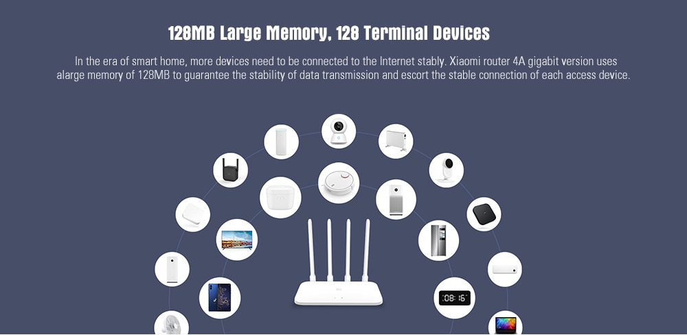Xiaomi Mi 4A Wireless Dual Band Router Gigabit Version 2.4GHz + 5GHz WiFi High Gain 4 Antenna - White