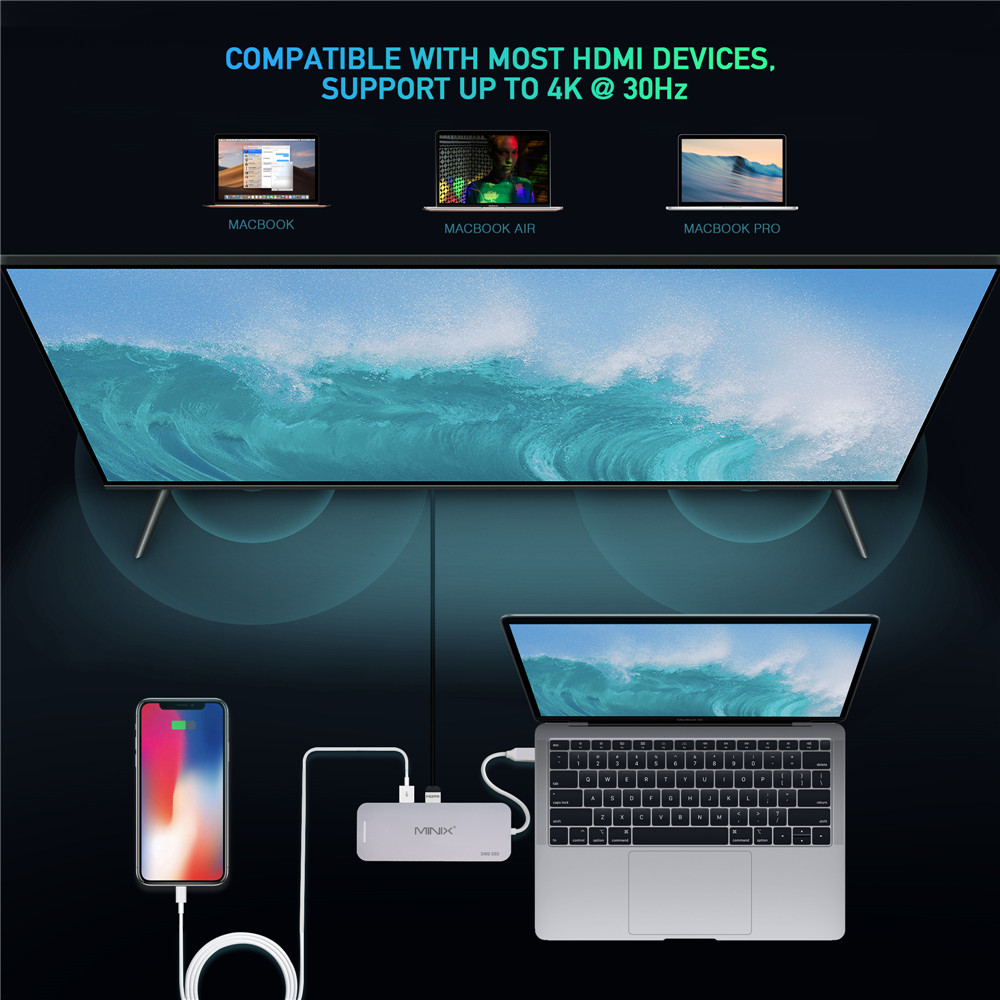 MINIX NEO C SSD USB-C Multiport Storage HUB With 240G SSD Type-C to HDMI + USB3.0 - Space Gray