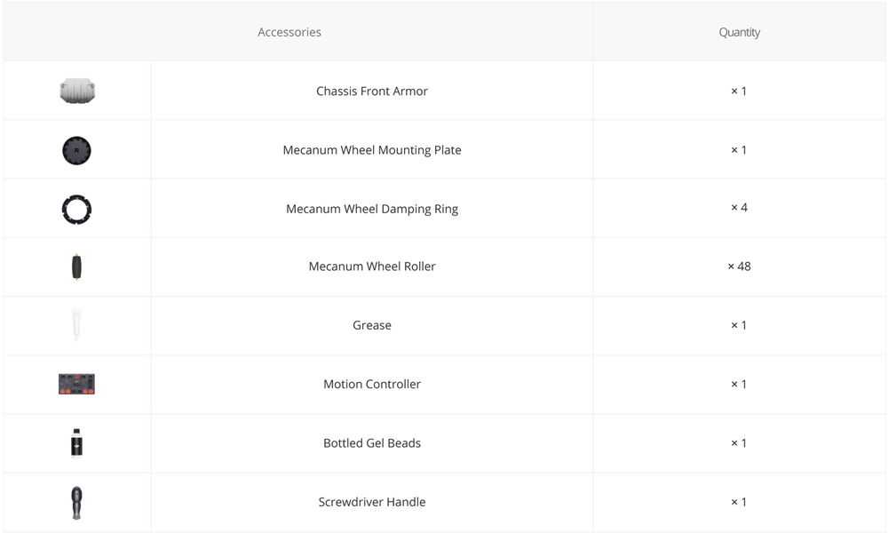 DJI RoboMaster S1 DIY 4WD FPV RC Robot Intelligent Sensing Armor Scratch Python Coding For Kids Gift