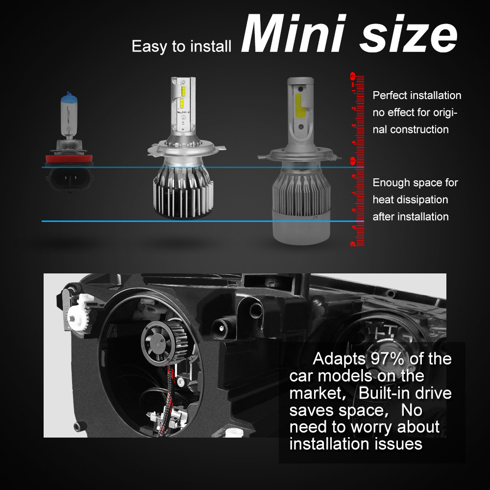 S6-H4/9003/HB2 Car LED Headlight Bulb 60W IP68 6000K 7600 Lumens Extremely Bright Chips Conversion Kit