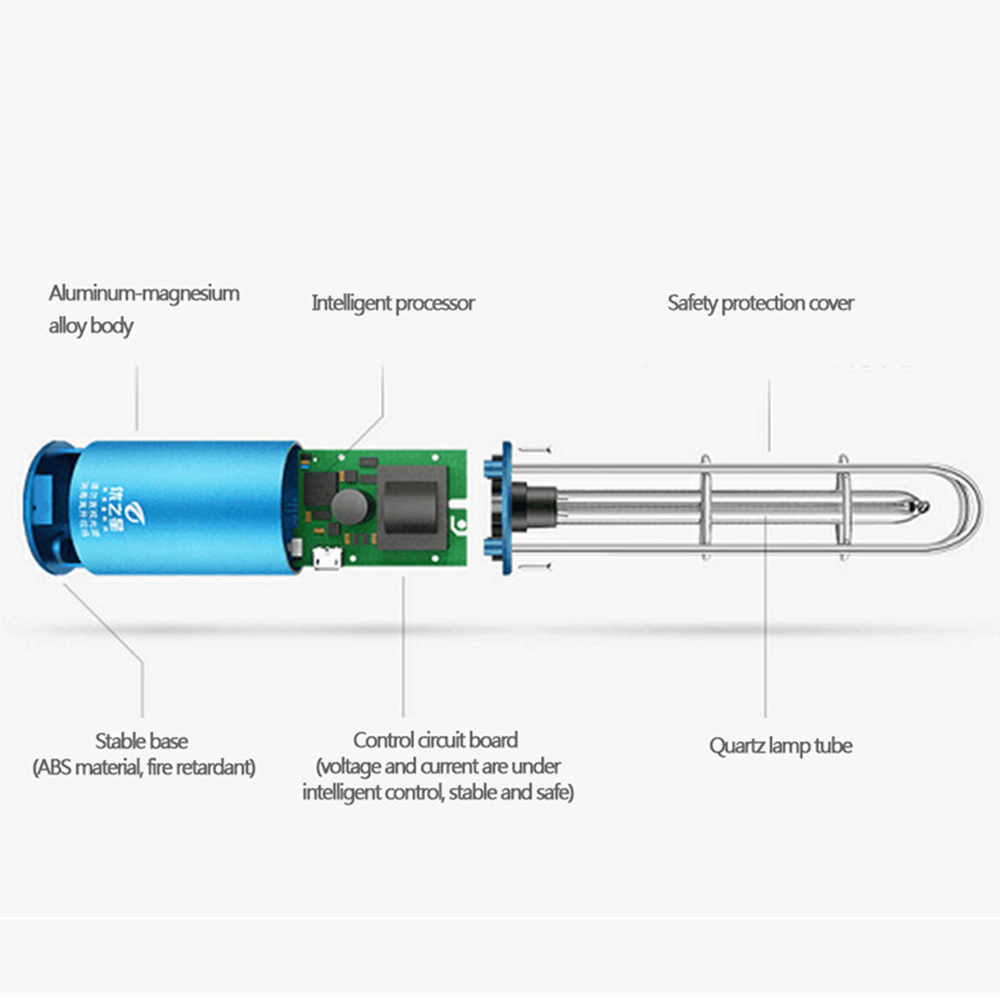 U60 Ultraviolet Lamp UV Disinfection Bactericidal Sterilizer USB Portable Removing Formaldehyde Sterilization -Blue
