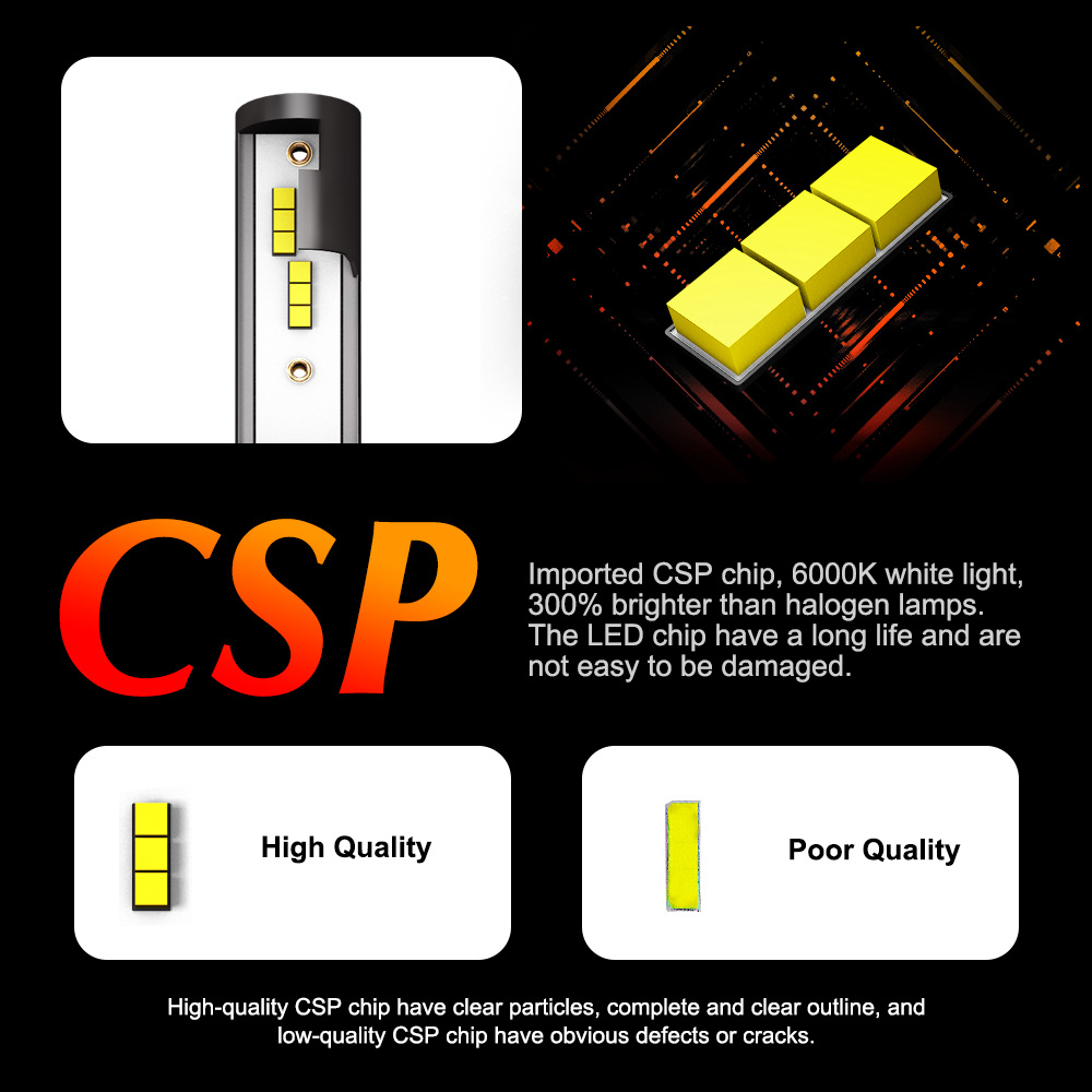 1901-H4/HB2/9003 Car LED Headlight Bulb 40W IP68 6000K 4000 Lumens Extremely Bright Chips Conversion Kit