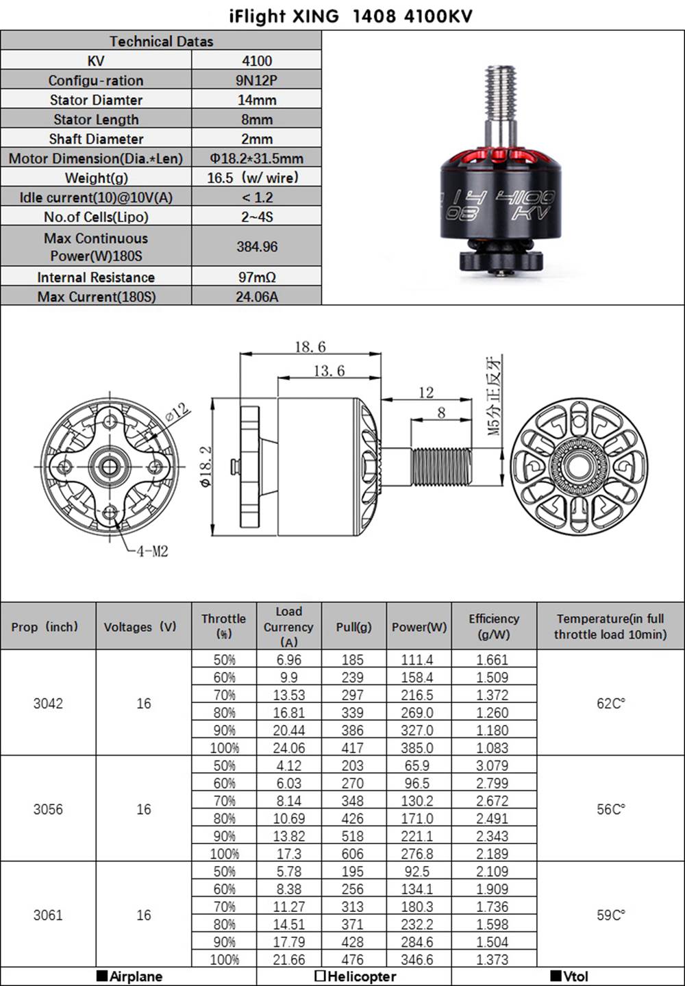 iflight xing 1408 3600kv