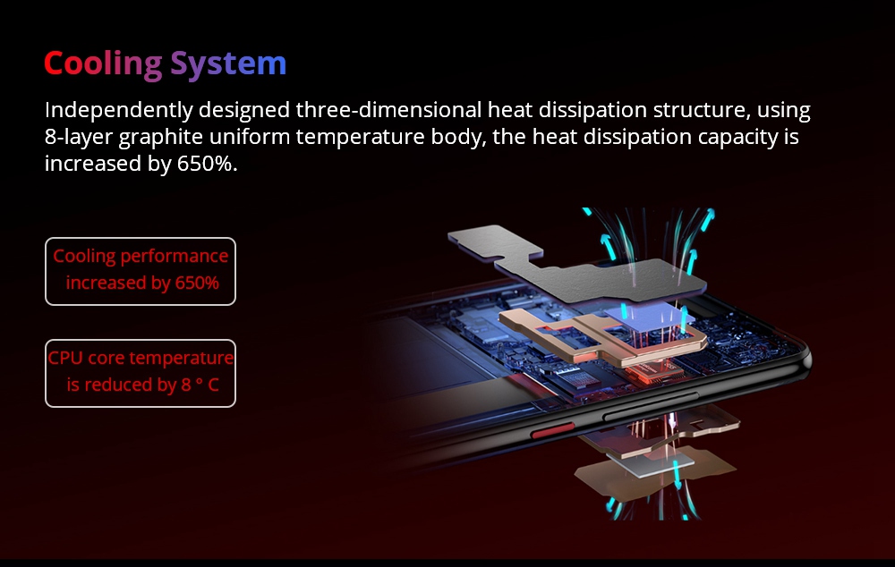 Xiaomi Redmi K20 6.39 Inch 4G LTE Smartphone Snapdragon 730 6GB 64GB 48.0MP+8.0MP+13.0MP Triple Rear Cameras MIUI 10 In-display Fingerprint Fast Charge NFC - Blue