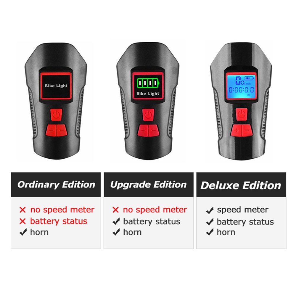 Waterproof Bicycle Light USB Charging With Horn Speed Meter LCD Screen - Red