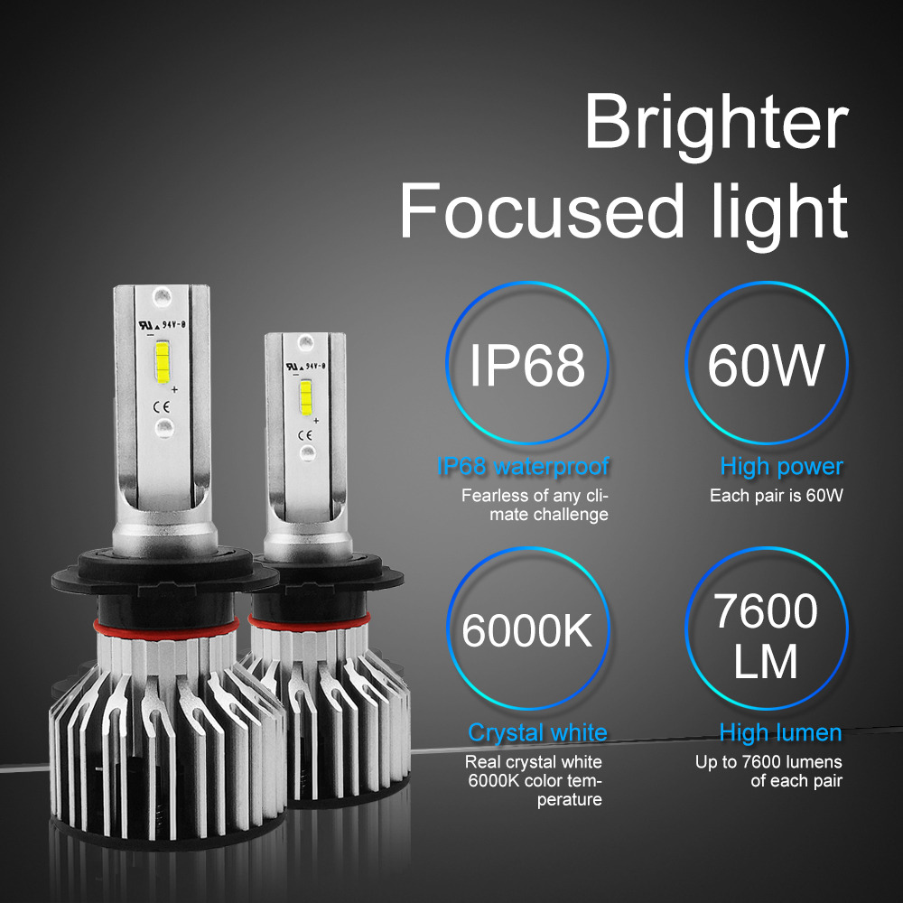 S6-H7 Car LED Headlight Bulb 60W IP68 6000K 7600 Lumens Extremely Bright Chips Conversion Kit