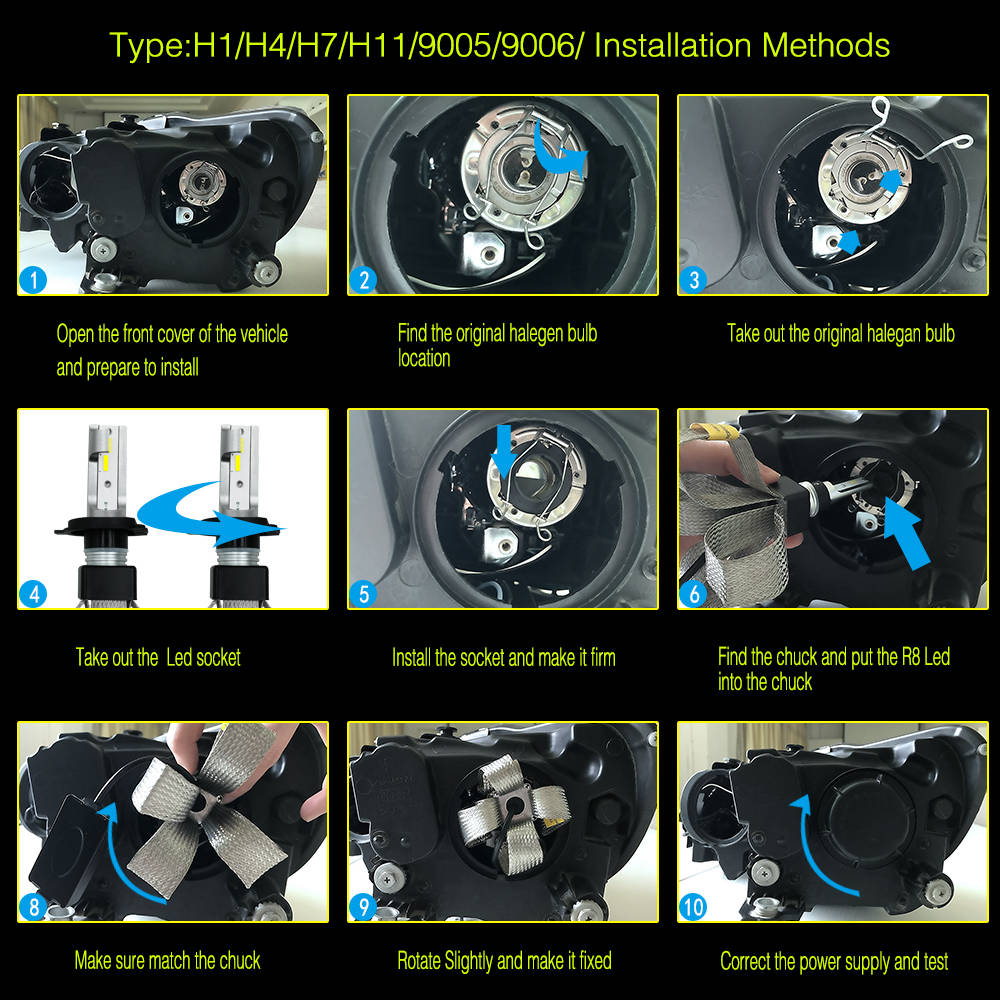 T8-H4/9003/HB2 Car LED Headlight Bulb 60W IP68 6000K 9600 Lumens Extremely Bright Chips Conversion Kit