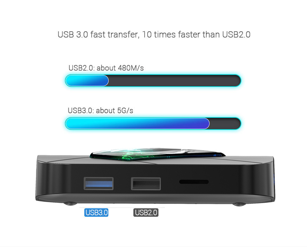 R-TV BOX X10 PRO Amlogic S905X2 Android 8.1 4GB DDR4 64GB eMMC 4K TV Box with LED Display Dual Band WiFi Bluetooth LAN USB3.0