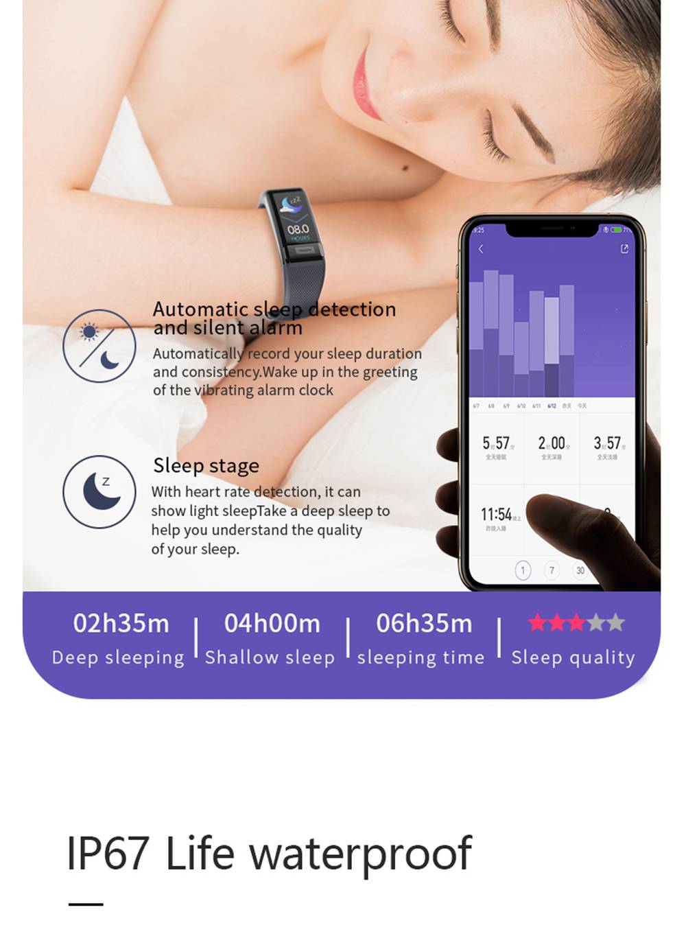 Makibes C20S Smart Bracelet Blood Oxygen Blood Pressure Monitor 1.14 Inch LCD Color Touch Screen IP67 Water Resistant Heart Rate Wristband - Black