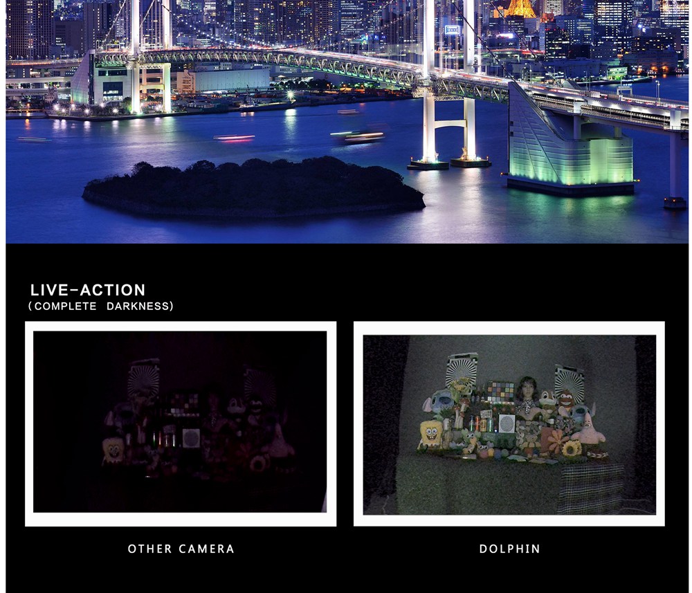 Caddx Dolphin WIFI 1080P 30fps 150 Degree 1/2.8" Sony Starvis Sensor APP Share FPV Action Camera For FPV Racing RC Drone