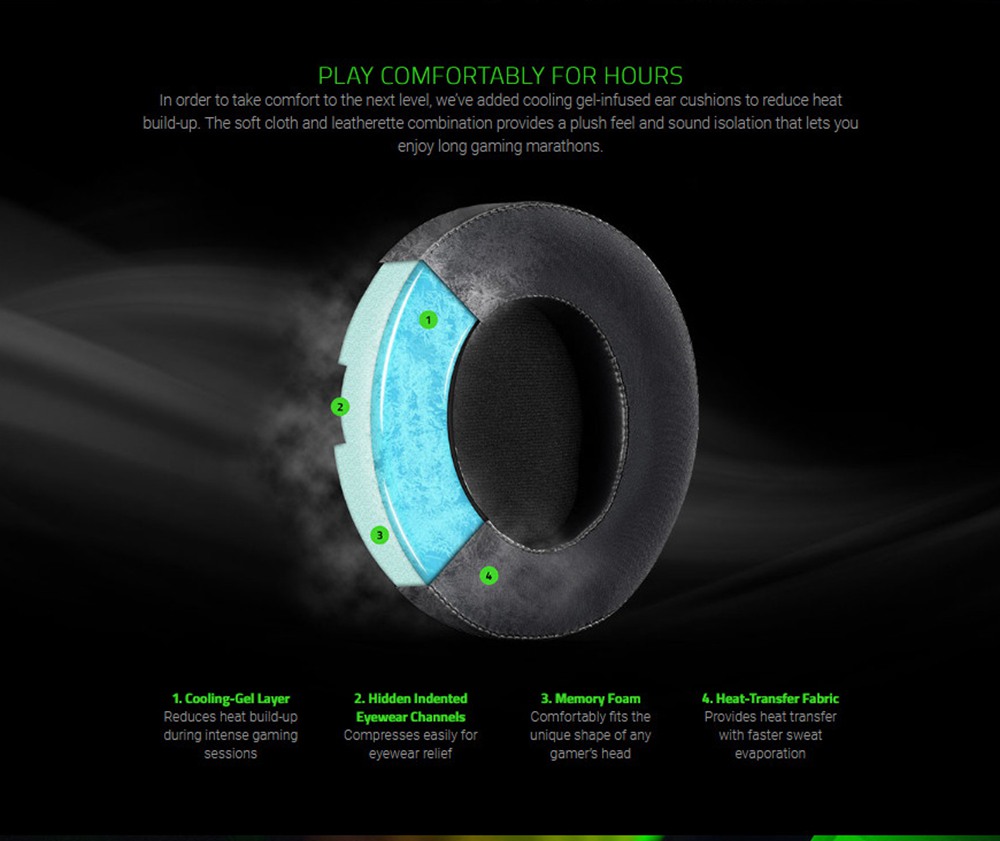 Razer Kraken New version 3.5mm Gaming Headset In-Line Audio Controls Noise Cancelling for PC PS4 N-Switch -Black