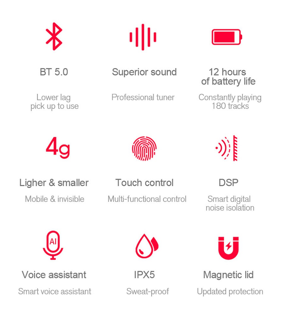 Haylou GT1 Fingerprint Touch Bluetooth 5.0 TWS Earphones Siri Google Assistant IPX5 Noise Cancelling - Black 14 Haylou GT1 Bluetooth 5.0 TWS Earphones in-Ear Siri Google Assistant IPX5 Noise Isolation