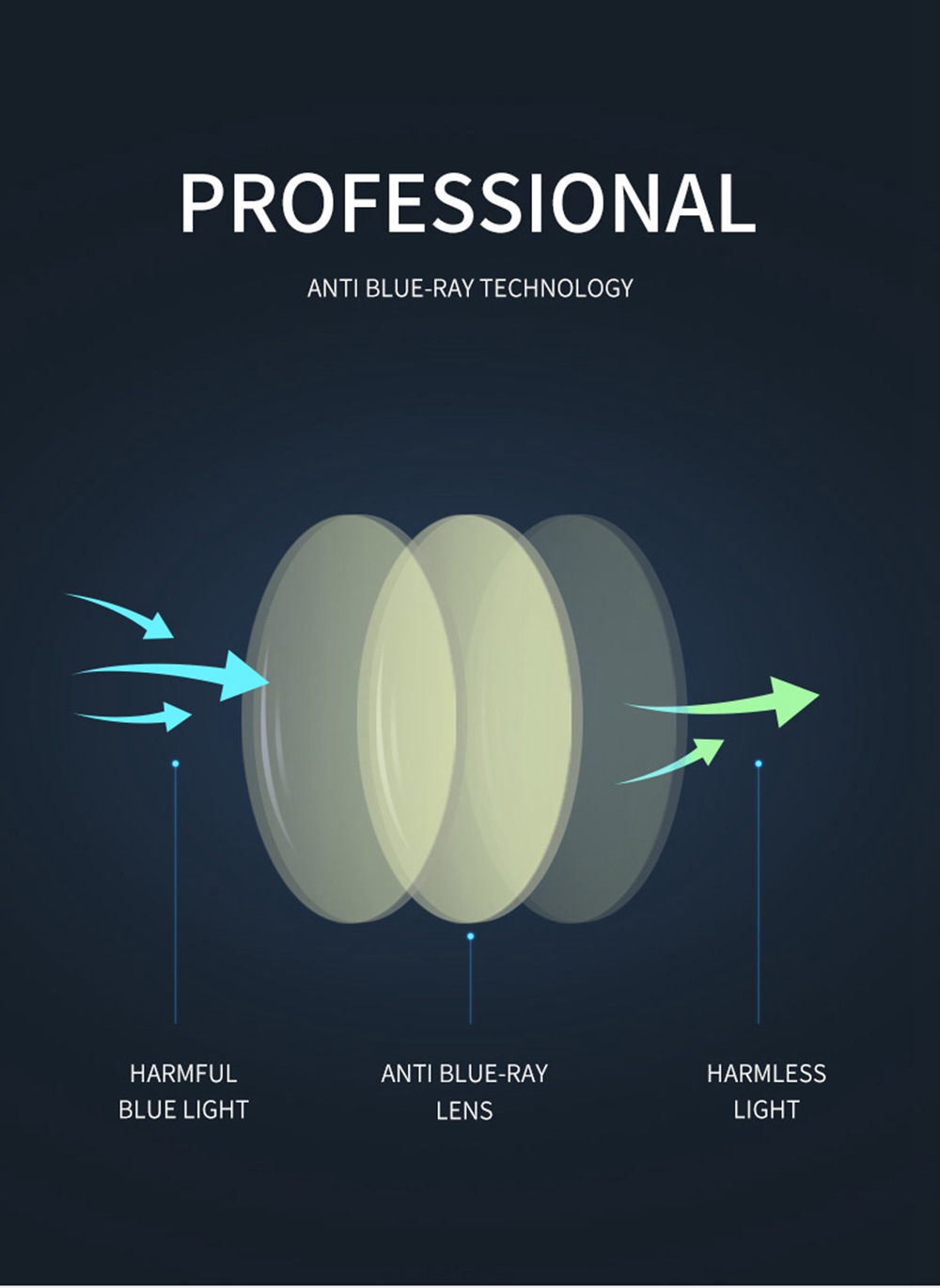 VENEHAUS Anti Blue Ray Glasses - Red