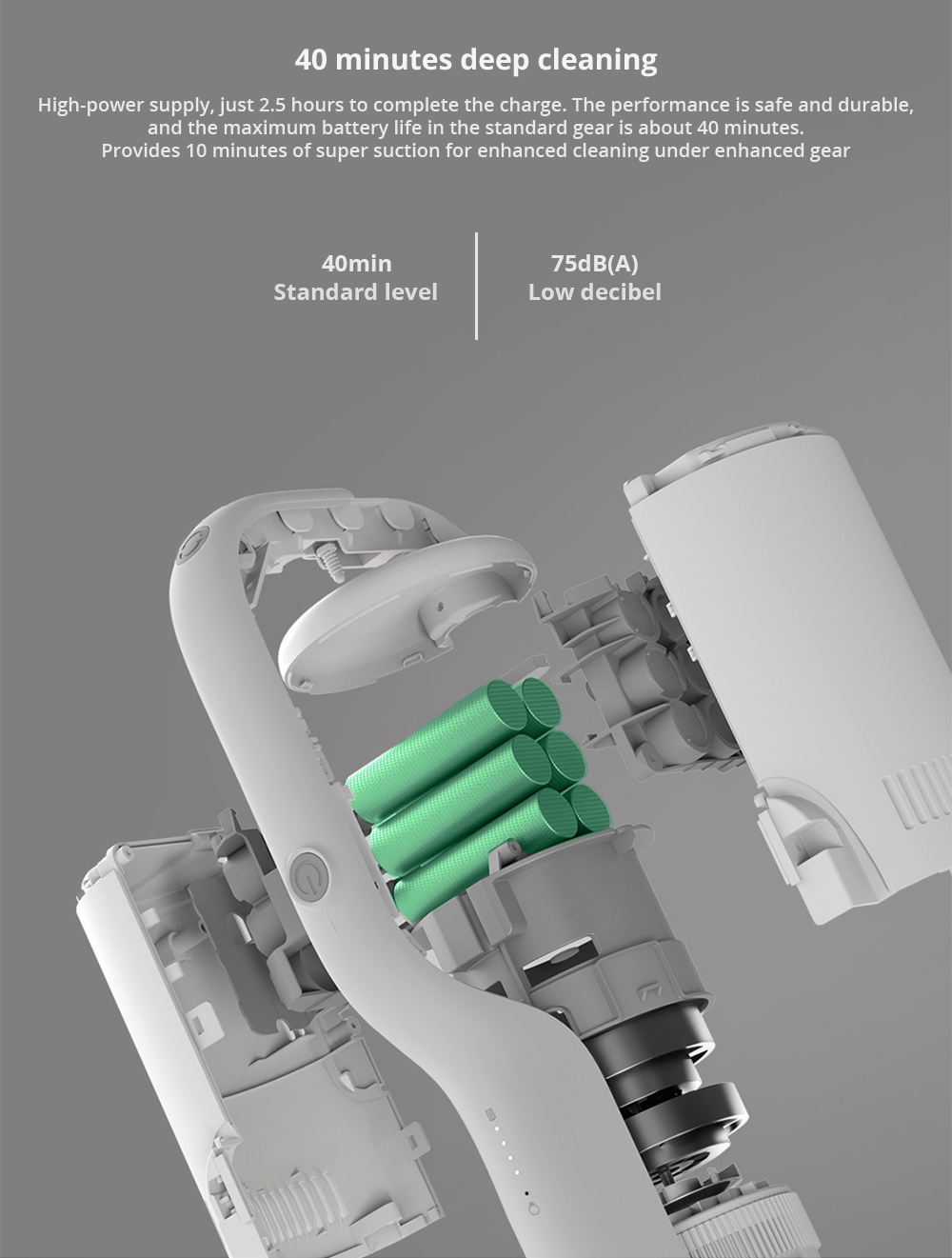 [Global Version]Xiaomi Roidmi F8E Cordless Stick Vacuum Cleaner Portable Handheld Strong Suction - Gray