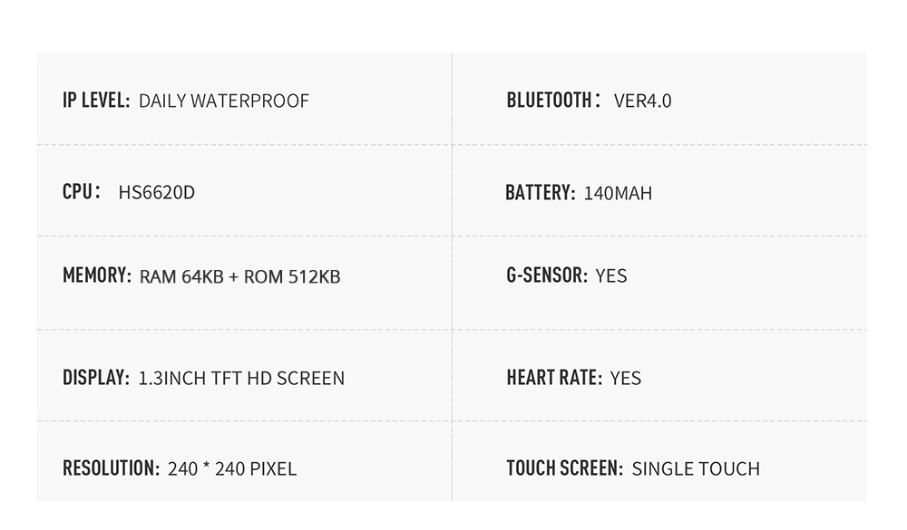 Model-KW19 SmartWatch 1.3 Inch TFT HD Screen IP67 Bluetooth 4.0 Heart Rate Blood Pressure Monitor - Black