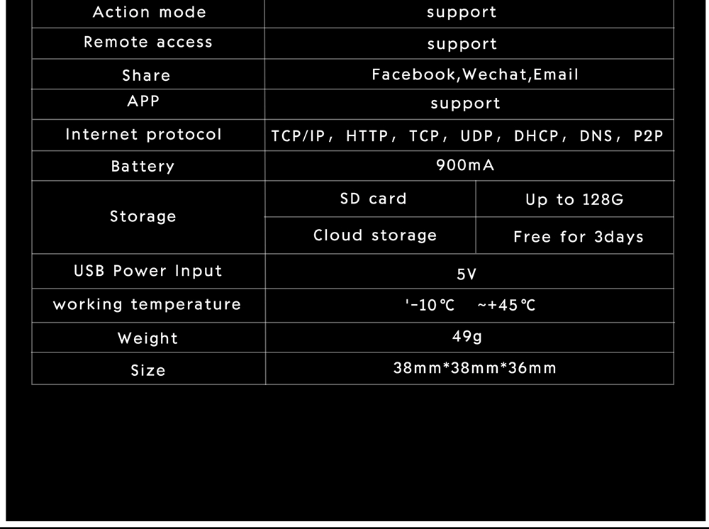 Caddx Dolphin WIFI 1080P 30fps 150 Degree 1/2.8" Sony Starvis Sensor APP Share FPV Action Camera For FPV Racing RC Drone