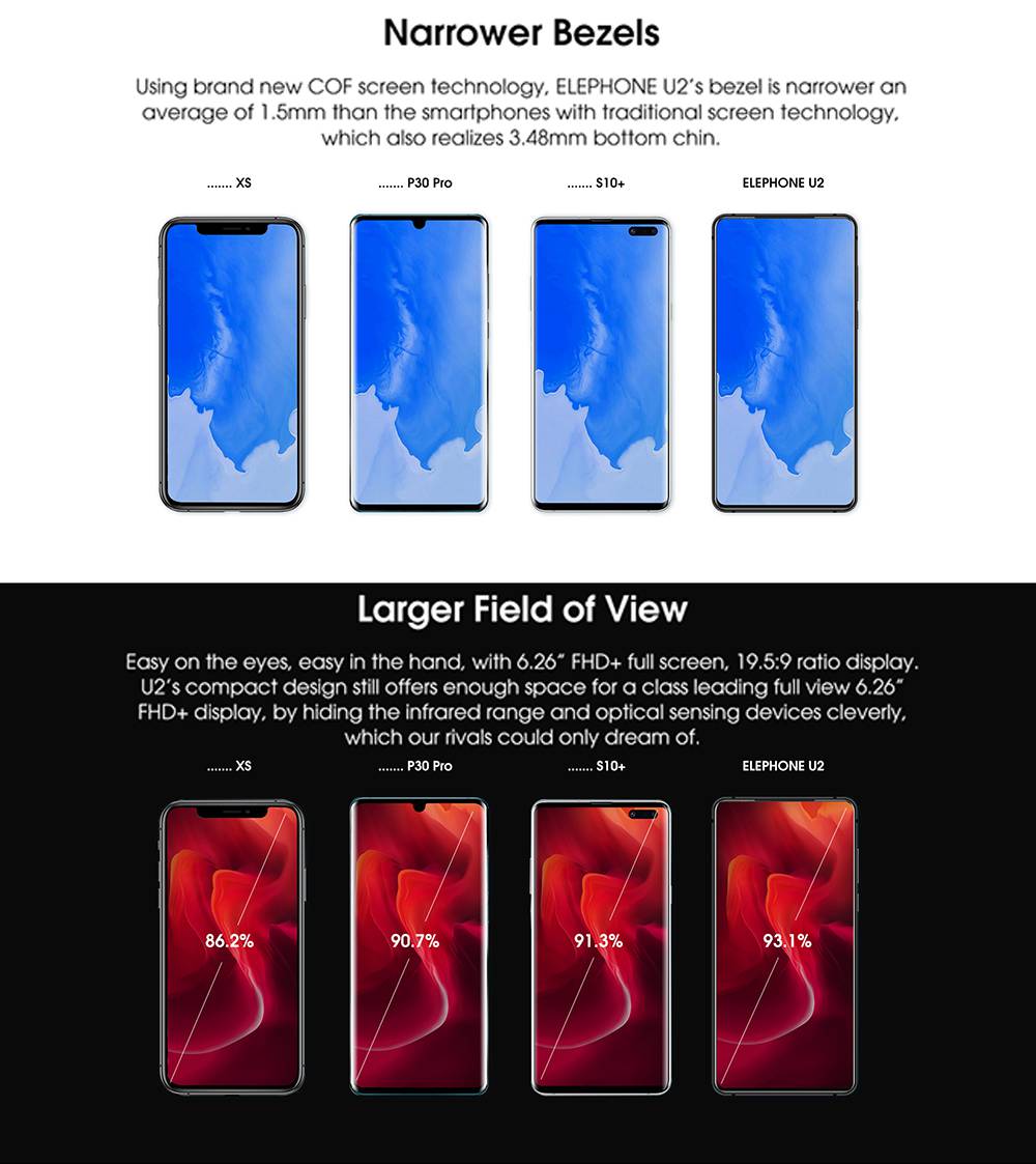 Elephone U2 6.26 Inch Mobile Phone Android 9.0 MT6771T P70 Octa Core FHD+ 6GB 128GB 16MP 3250mah Smartphone