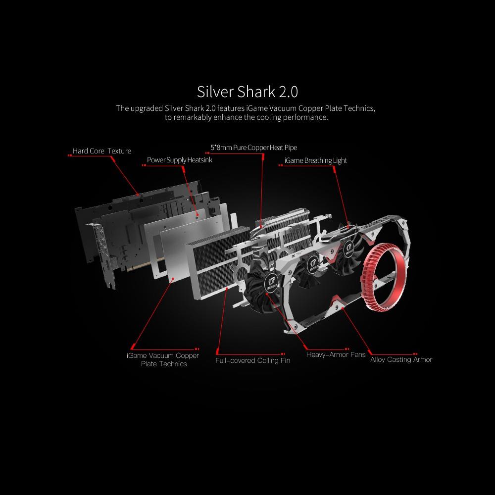 Colorful iGame GeForce RTX 2080 Ti Advanced OC Graphic Card GDDR6 1635MHz 3*DP+1*HDMI+1*USB Type-C 3Fan 11GB - Black