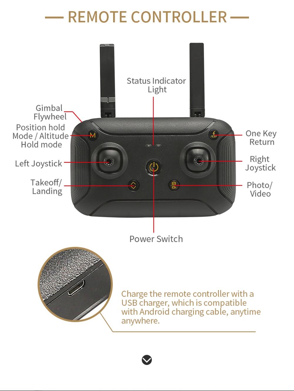 Drone Jjrc
