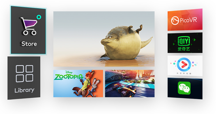 Pico Neo DKS Standard Qualcomm Snapdragon 820 70Hz FOV96 Immersive 3D VR Virtual Reality All-in-one Headset - Black