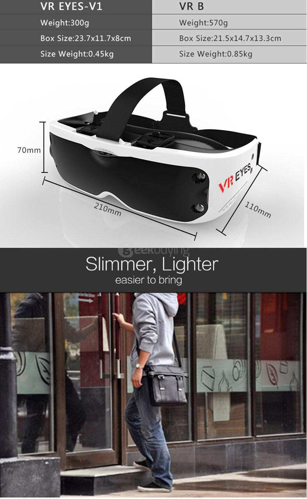 VR-eyes V1 FOV124 Immersive 3D VR Virtual Reality Headset IPD & Focus Adjustable for 3.5-5.7inches Smartphones - Golden