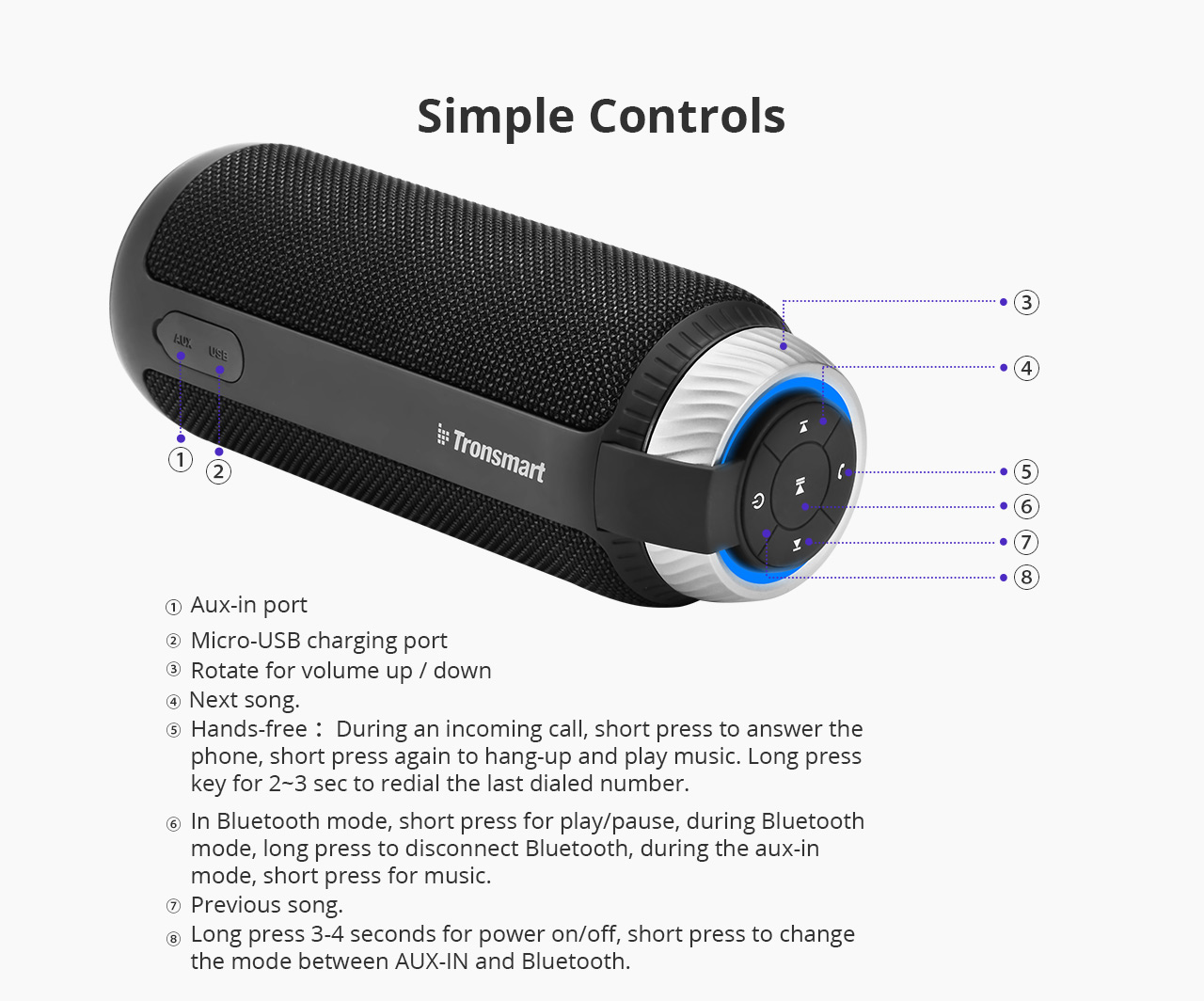 Bundle Tronsmart Element T6 25W Portable Bluetooth Speaker with 360 Degree Stereo Sound and Built-in Microphone Black + Tronsmart Element T6 Carrying Case