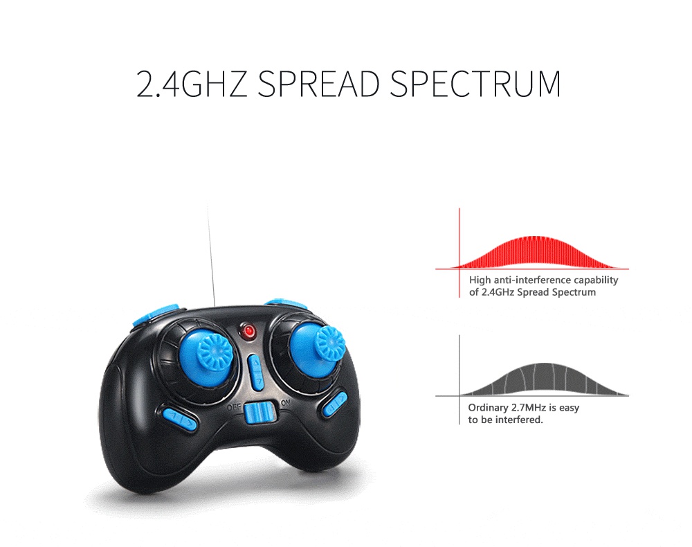 JJRC H36 MINI 2.4G 4CH 6Axis Gyro Headless Mode RC Quadcopter RTF Blue - Three Batteries