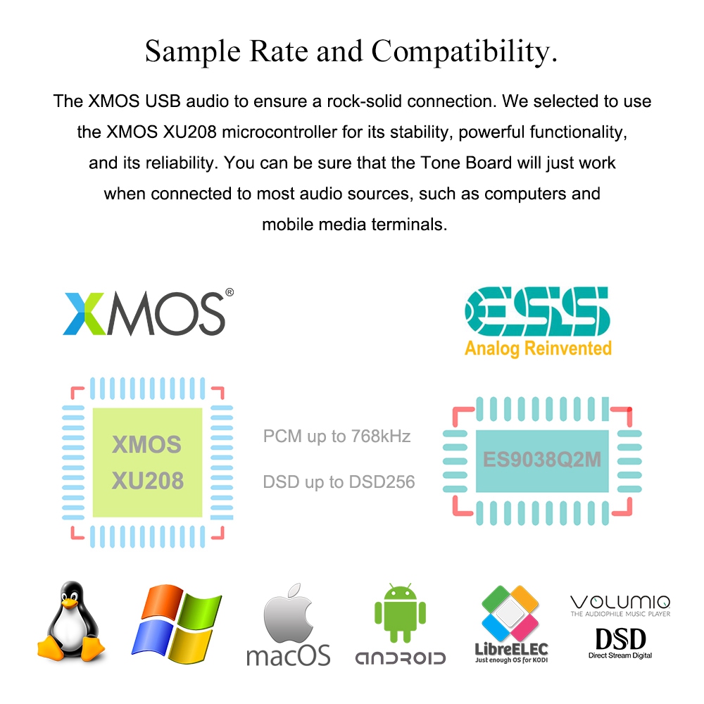 Khadas Tone Board VIMs Edition Hi-Res Audio XMOS ES9038Q2M DAC DSD256 384KHz 32 Bit Stereo Mobile Audio DAC