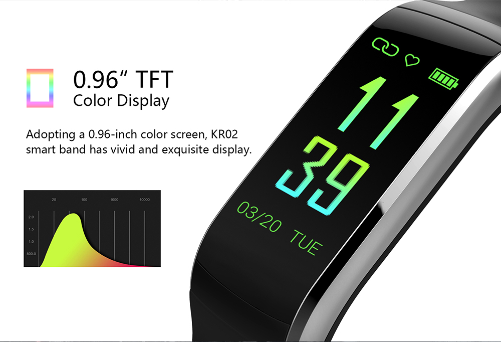 kr02 smart band