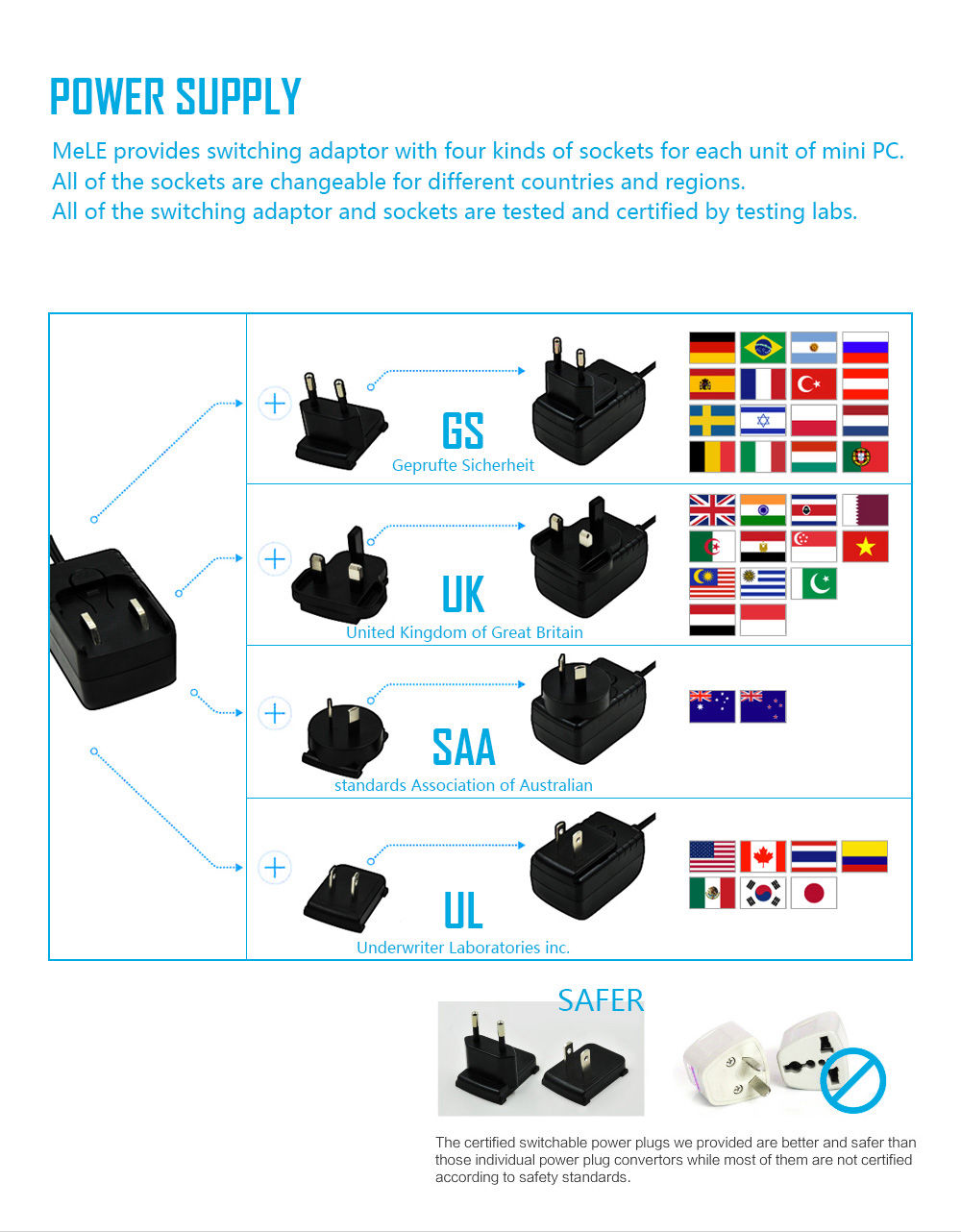 [HK Stock]MELE PCG35 Apo Licensed Windows 10 4GB/32GB Fanless Desktop Mini PC Intel Apollo Lake J3455 4K HDMI VGA M.2 SSD 2.5" HDD 802.11ac WiFi Gigabit LAN Bluetooth USB3.0 Type-C