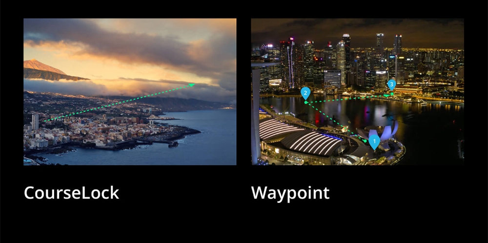 DJI Mavic 2 Zoom 3-Axis Gimbal Camera 1/2.3" CMOS Sensor 2x Optical Zoom 48MP Super Resolution Photo Foldable RC Drone