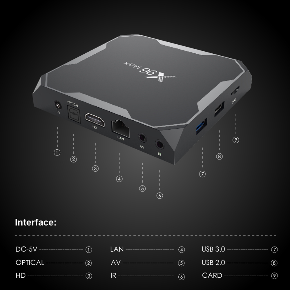 X96 max настройка wifi