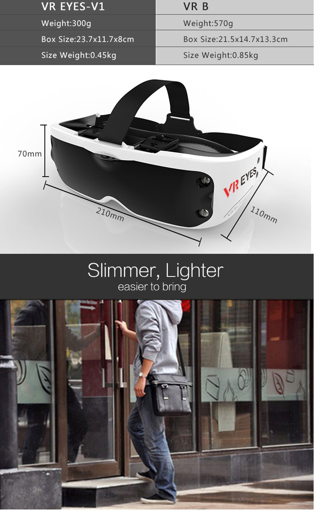 VR-eyes V1 FOV124 Immersive 3D VR Virtual Reality Headset IPD & Focus Adjustable for 3.5-5.7inches Smartphones - Golden