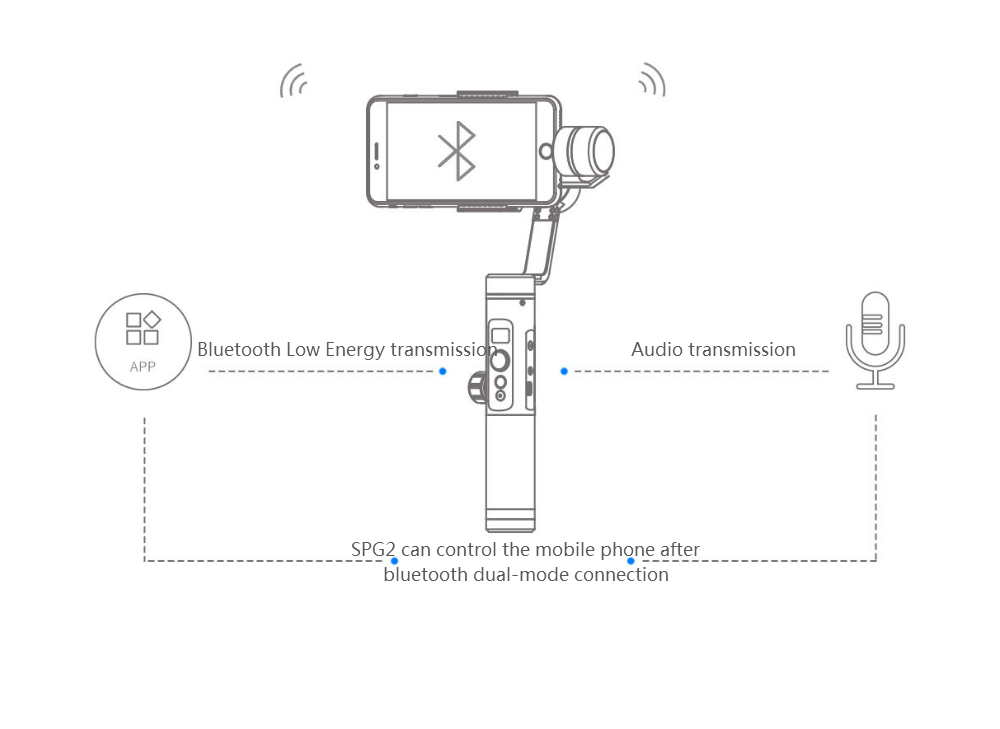 Feiyu Tech SPG2 3-Axis Anti-splash Brushless Handheld Gimbal Stabilizer with OLED Display for Smartphone