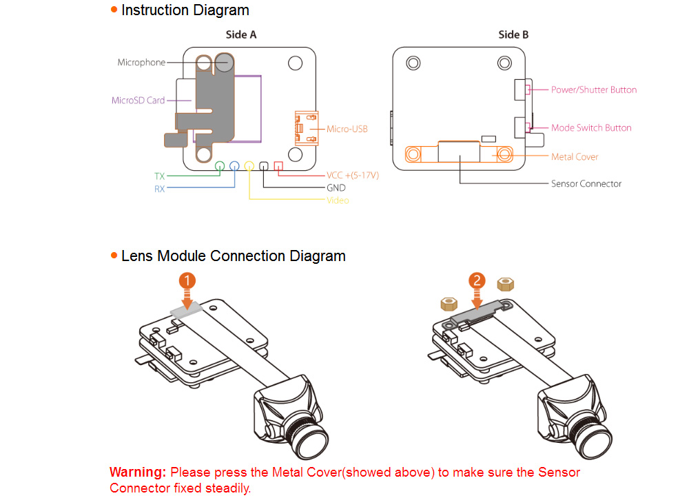 Runcam Split Mini N/P Switchable FOV 130 Degree 1080P/60fps Low Latency WDR FPV Camera for RC Drone