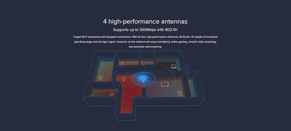 Original Xiaomi Mi WiFi Router 3C 2.4GHz 802.11n 300Mbps 64MB ROM 4 Antennas Smart WiFi Repeater APP Control Support iOS Android - White